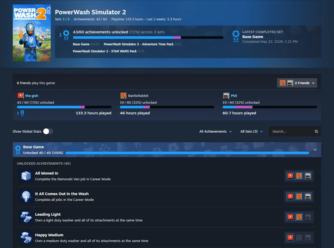 Valve обновила достижения Steam: DLC больше не мешают получить 100%